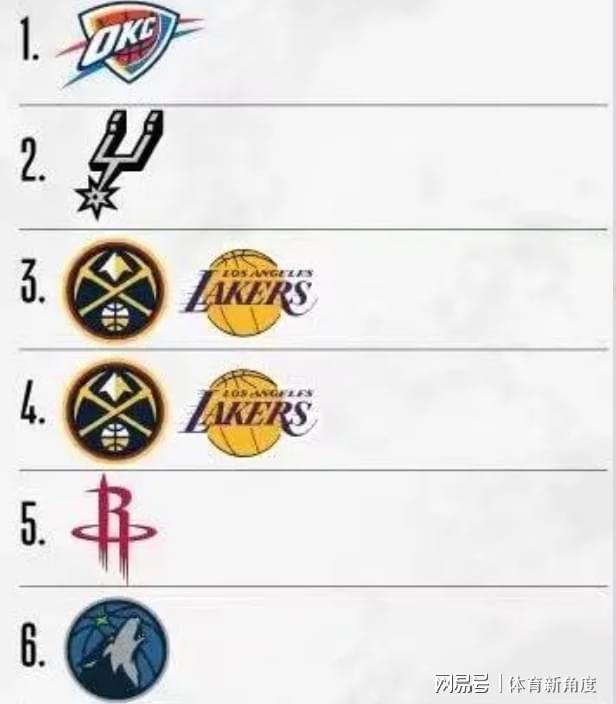 新葡京娱乐-卧槽，詹杜大战要来，NBA要搞春晚了！东契奇坐不住了